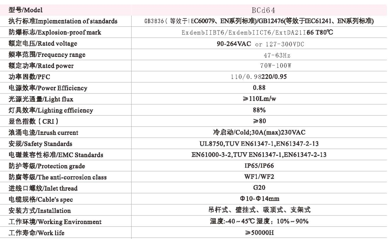 BCD64-65_頁面_04_副本7.jpg